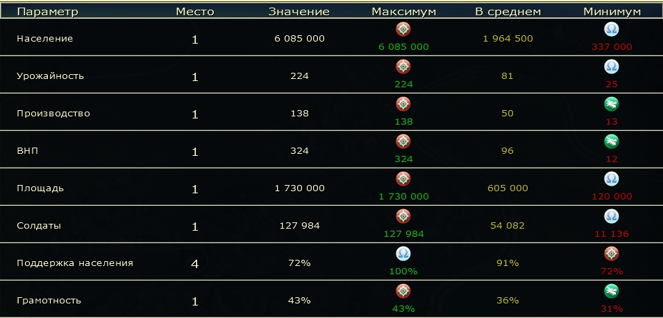 Civ5Screen0346.jpg