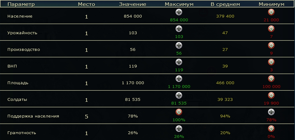 Civ5Screen0286.jpg