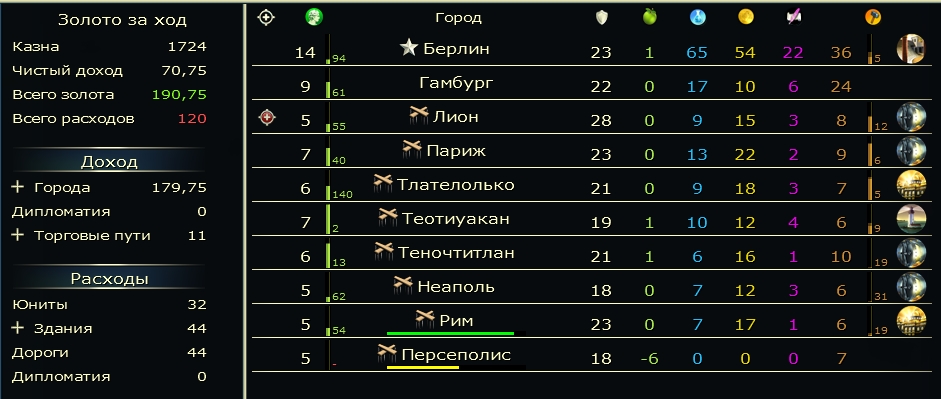 Civ5Screen0274.jpg