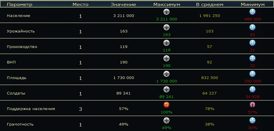 Civ5Screen0275.jpg