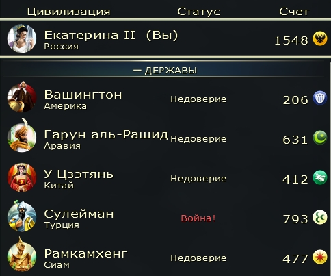 Civ5Screen0267.jpg