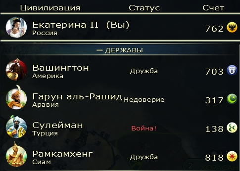 Civ5Screen0297.jpg