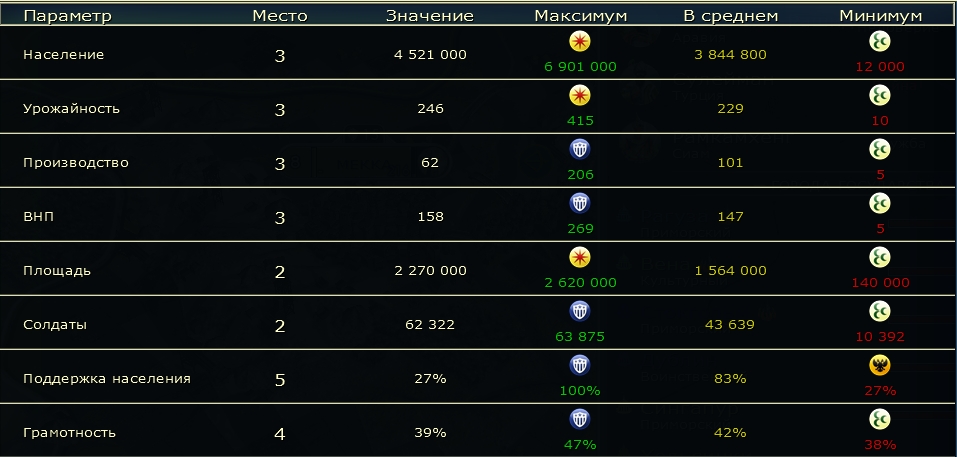 Civ5Screen0299.jpg