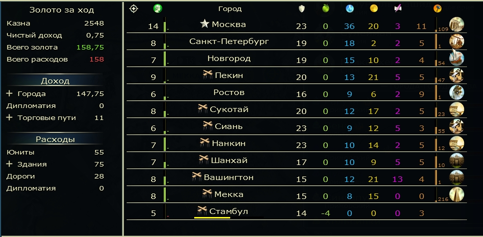 Civ5Screen0300.jpg